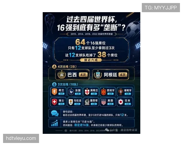 日本队2026世界杯能否突破16强魔咒创造亚洲足球新历史